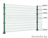 Акция! Снижены цены. Ворота гаражные секционные, откатные, роллетные - Изображение #3, Объявление #857019