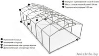 Комерческий Шатер (6м х 12м) 72 м.кв Профессионал - Изображение #3, Объявление #1145682