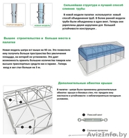 Склад - Хранилище (8м x 12м) 96 м.кв.PROFESSIONAL PLUS - Изображение #1, Объявление #1146074