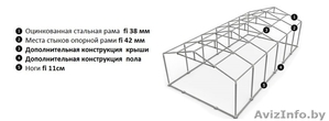 Комерческий Шатер (6м х 12м) 72 м.кв Стандарт + - Изображение #3, Объявление #1145696