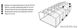 Склад - Хранилище (6м x 12м) 72 м² Стандарт + - Изображение #4, Объявление #1146055