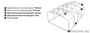 Комерческий Шатер (6м х 8м) 48 м.кв Стандарт+ - Изображение #3, Объявление #1145677