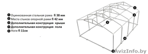 Склад - Хранилище (6м x 16м) 96 м.кв STANDARD PLUS - Изображение #2, Объявление #1146061