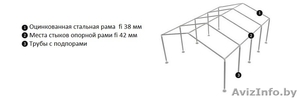 Склад - хранилище (6м x 8м) 48 м² Стандарт - Изображение #4, Объявление #1146020