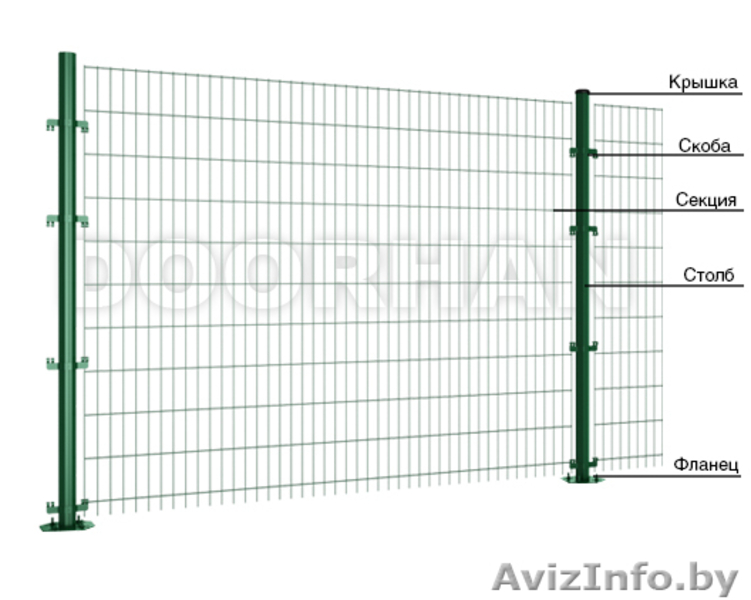 Акция! Снижены цены. Ворота гаражные секционные, откатные, роллетные - Изображение #3, Объявление #857019