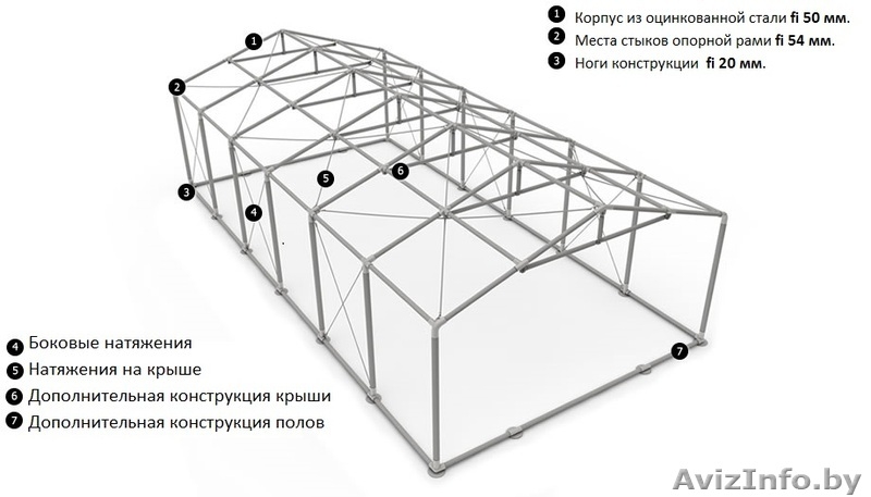 Склад - Хранилище (6м x 12м) 72 м.кв PROFESSIONAL - Изображение #2, Объявление #1146032