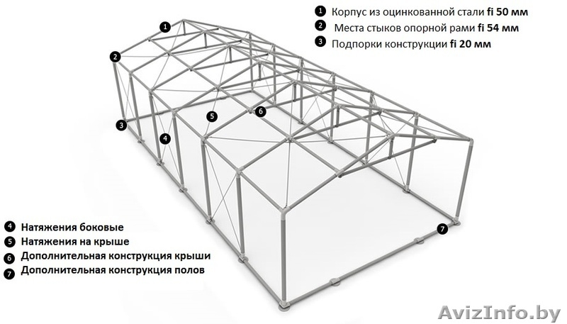 Склад - Хранилище (6м x 12м) 72 м.кв PROFESSIONAL PLUS - Изображение #3, Объявление #1146044