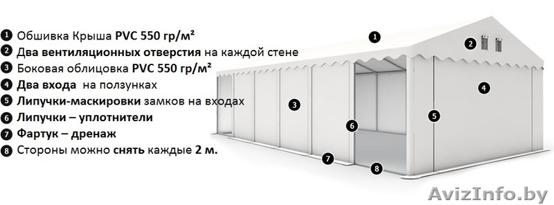 Склад - Хранилище (6м x 24м)  144 м.кв PROFESSIONAL PLUS - Изображение #3, Объявление #1146063
