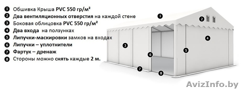 Склад - Хранилище (8м x 8м) 64 м.кв PROFESSIONAL PLUS - Изображение #1, Объявление #1146069