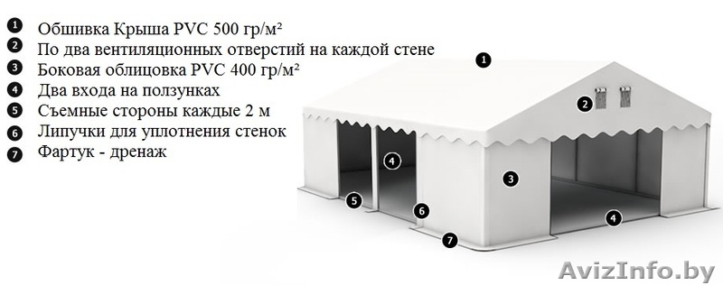 Склад - Хранилище (6м x 12м) 72 м² Стандарт + - Изображение #5, Объявление #1146055