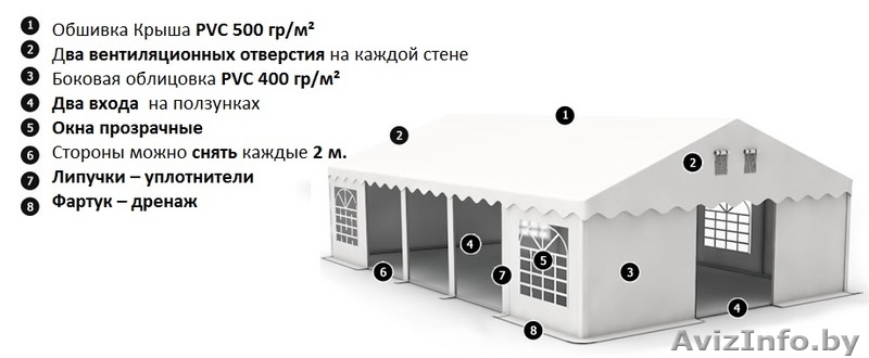Комерческий Шатер (6м х 8м) 48 м.кв Стандарт+ - Изображение #2, Объявление #1145677