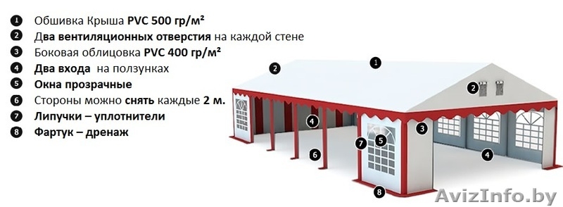 Комерческий Шатер (6м х 12м) 72 м.кв Стандарт - Изображение #1, Объявление #1145691