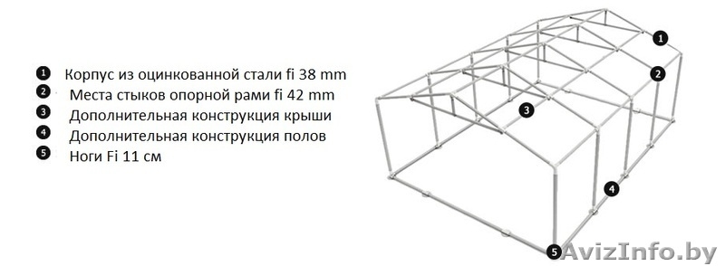 Склад - хранилище (6м x 8м) 48 м² Стандарт Плюс - Изображение #2, Объявление #1146028