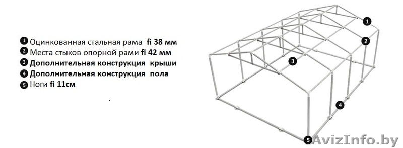 Склад - Хранилище (6м x 16м) 96 м.кв STANDARD PLUS - Изображение #2, Объявление #1146061