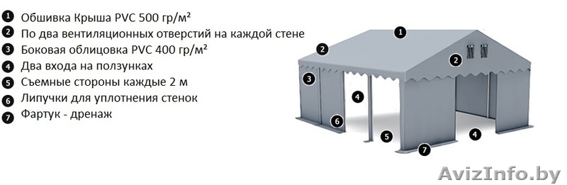 Склад - хранилище (6м x 8м) 48 м² Стандарт - Изображение #1, Объявление #1146020