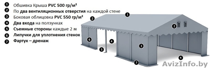 Склад - Хранилище (6м x 24м) 144 м.кв STANDARD - Изображение #3, Объявление #1146067