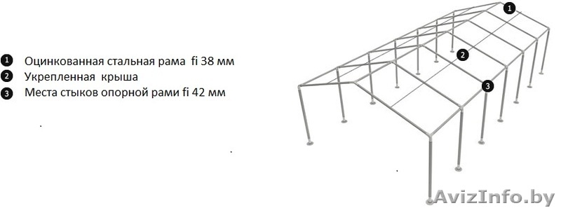 Склад - Хранилище (6м x 24м) 144 м.кв STANDARD - Изображение #2, Объявление #1146067
