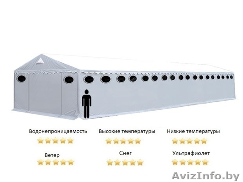 Склад - Хранилище (8м x 20м) (160м²) LUX - Изображение #3, Объявление #1146078