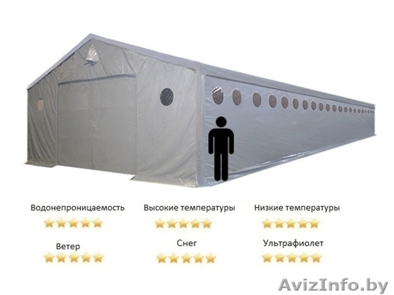 Склад - Хранилище (8м x 20м)  160 м.кв LUX PLUS - Изображение #4, Объявление #1146077