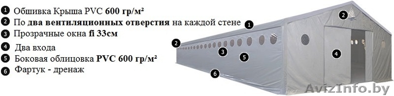 Склад - Хранилище (8м x 20м)  160 м.кв LUX PLUS - Изображение #2, Объявление #1146077