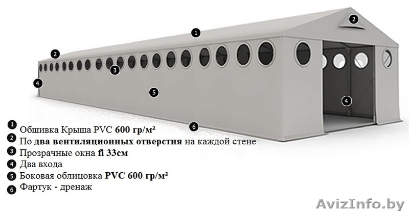 Склад - Хранилище (8м x 20м) (160м²) LUX - Изображение #2, Объявление #1146078