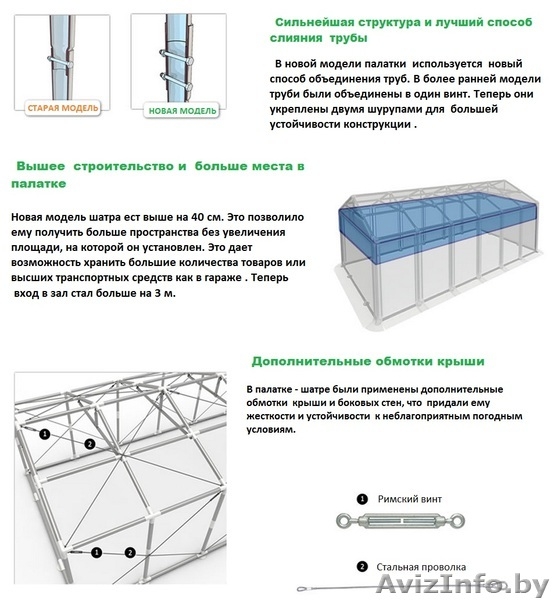 Склад - Хранилище (8м x 8м) 64 м.кв PROFESSIONAL PLUS - Изображение #5, Объявление #1146069